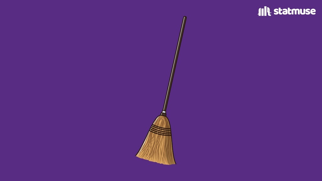 statmuse's tweet photo. Lakers last playoffs         Lakers this playoffs https://t.co/2KIdwBk7FL