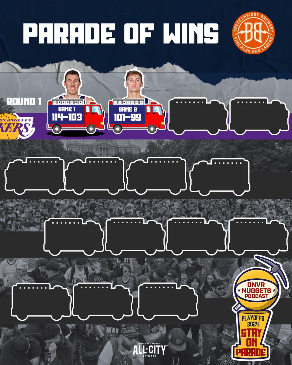 DNVR_Nuggets's tweet photo. PARADE OF WINS
#StayOnParade

It’s a Munderful world.

2-0 Nuggets. https://t.co/JMnrK0cHbx