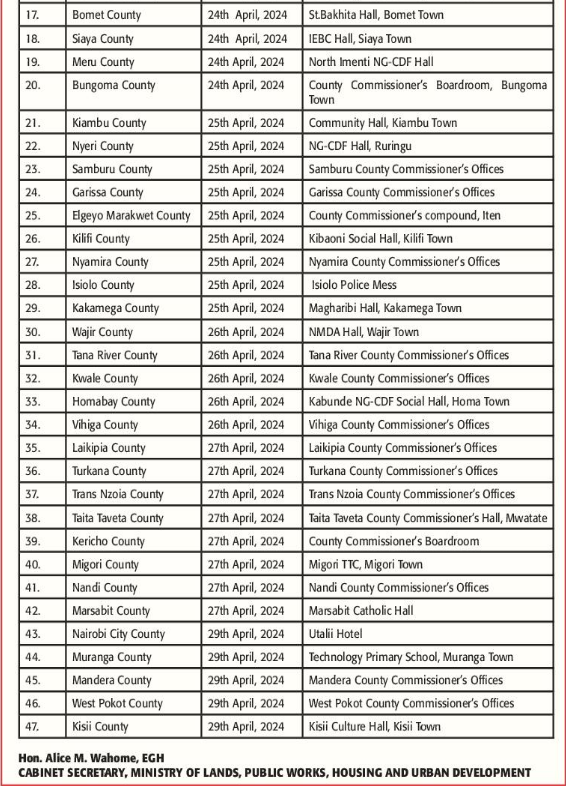 MzalendoWatch's tweet photo. .@Lands_Kenya invites interested members of the general public to submit written comments/inputs on the draft Affordable Housing Regulations, 2024.

Memoranda to be received by: April 29th, 2024 at 5pm.
#PublicParticipationKE.