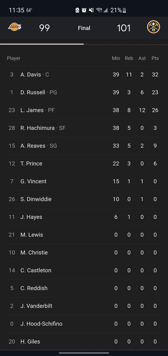 NinetyTwoStoner's tweet photo. Hayes watching Lebron jump 3 times.. TRADE 
Dinwiddie thought he could drive the ball when LeBron sat down for a breather.. TRADE
Rui.. nothing is worse then a tall japanese man who plays like he thinks he's a short japanese man lol.. TRADE.. https://t.co/LHxSI3eP5d