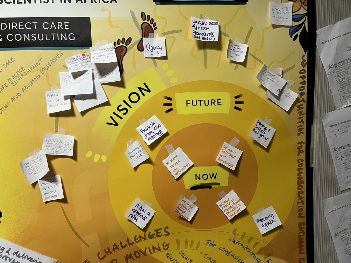 Last week in Durban I was honoured to co-lead an inaugural meeting of #NurseLeaders from 5 African countries 🇰🇪 🇬🇭 🇲🇼 🇷🇼 🇿🇦 We began to define concepts of APN roles and clinical scholarship in Africa. And I got to use my graphic facilitation skills - always a joy! Thanks DUSON