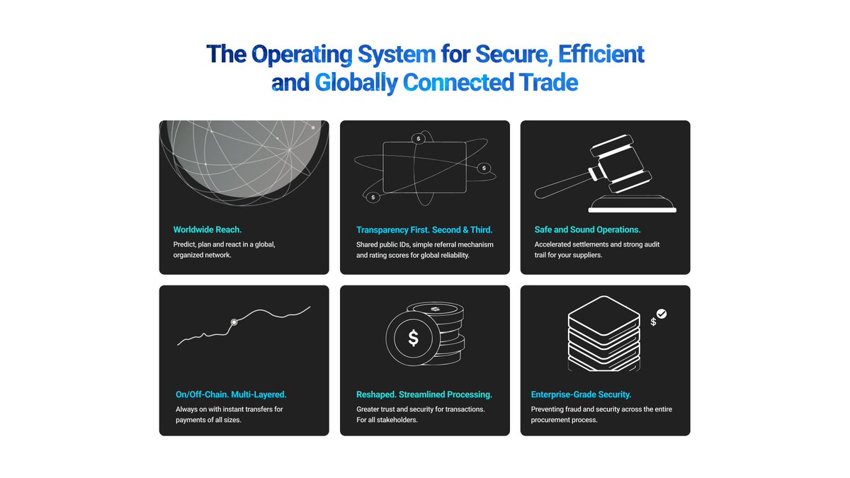 Global trade is complex. We make it simple. Secure transactions, streamlined processes, and real-time insights. Nexity Network is your trade OS.

Make smarter decisions, accelerate transactions, and expand your reach with us.

#blockchain #supplychain #tokenization