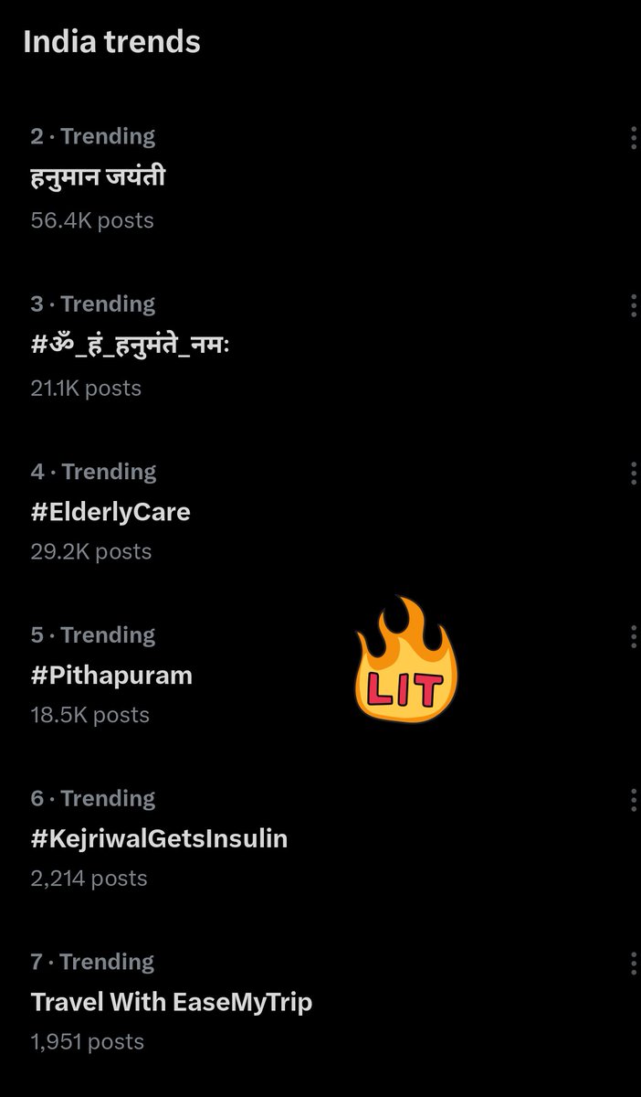 #Pithapuram is now trending officially in India! చరిత్రలో నిలిచిపోయే రీతిలో పవన్ కళ్యాణ్ కు పట్టం కట్టనున్న పిఠాపురం ప్రజలు🔥 #PawanKalyanWinningPithapuram #VoteForGlass