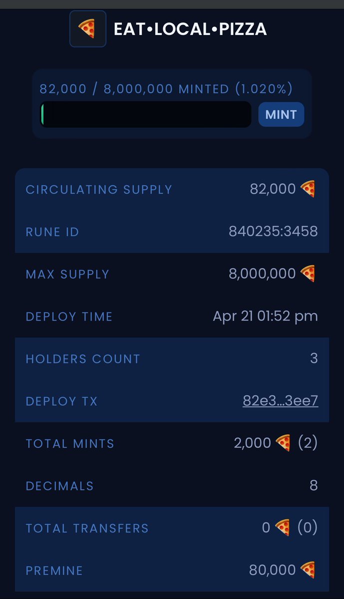 I love🍕 &amp; I wasn't feeling the fair mint runes with pizza in the name so I made my own  

EAT•LOCAL•PIZZA

I am so grateful for the <a href="/ninjalerts/">NinjaStrategy™</a> team for all they did getting their community ready for the runes launch.
<a href="/EricNelson/">Blessed</a> <a href="/chriscoffee/"></a> <a href="/TO/">TO</a>