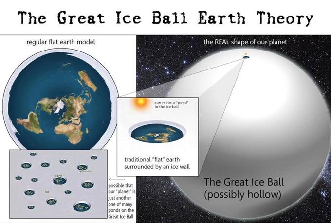 esjesjesj's tweet image. Apparently flat Earthers have evolved their theories so much that they are now theorizing the Earth is round