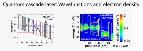 #C-#Mount #Quantum #Cascade #Laser #Market is expected to reach US$ 504.72 Mn by 2029, at a #CAGR of 3.8%.

Click Here To Buy Full Report :rb.gy/iwrbl6

#QuantumCascadeLaser #CMountLaser #LaserTechnology #Photonics #InfraredLasers #OpticalEngineering #QuantumOptics