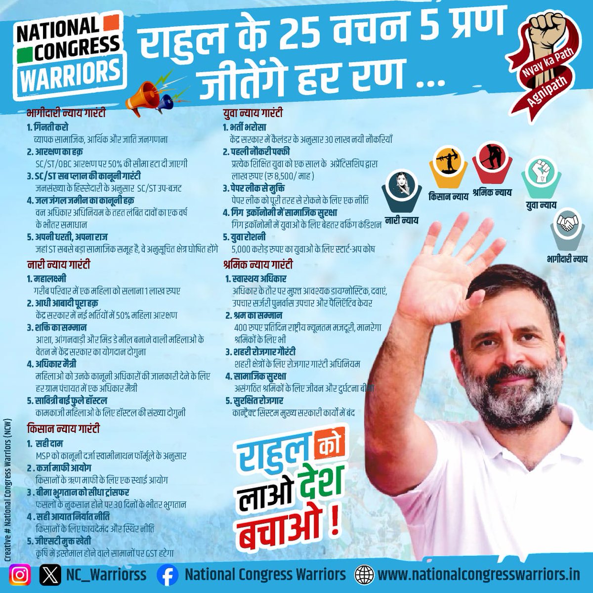 राहुल के 25 वचन पांच प्रण 
जीतेंगे हर रण....

मेरा वोट पांच न्याय के लिए इंडिया गठबंधन को और आपका वोट किसको?

#HaathBadlegaHalaat
#RahulKoLaoDeshBachao 
#NYAY_KA_PATH_AGNIPATH 
#Vote4INDIA