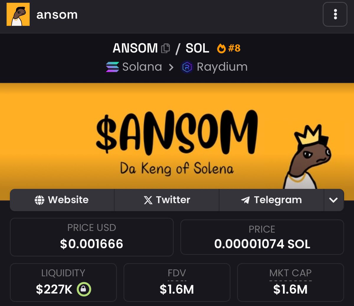 kkashi_yt's tweet photo. $Ansom all of a sudden pumped by nearly 750% in the past 24 hours… https://t.co/GxKmxHTBnb