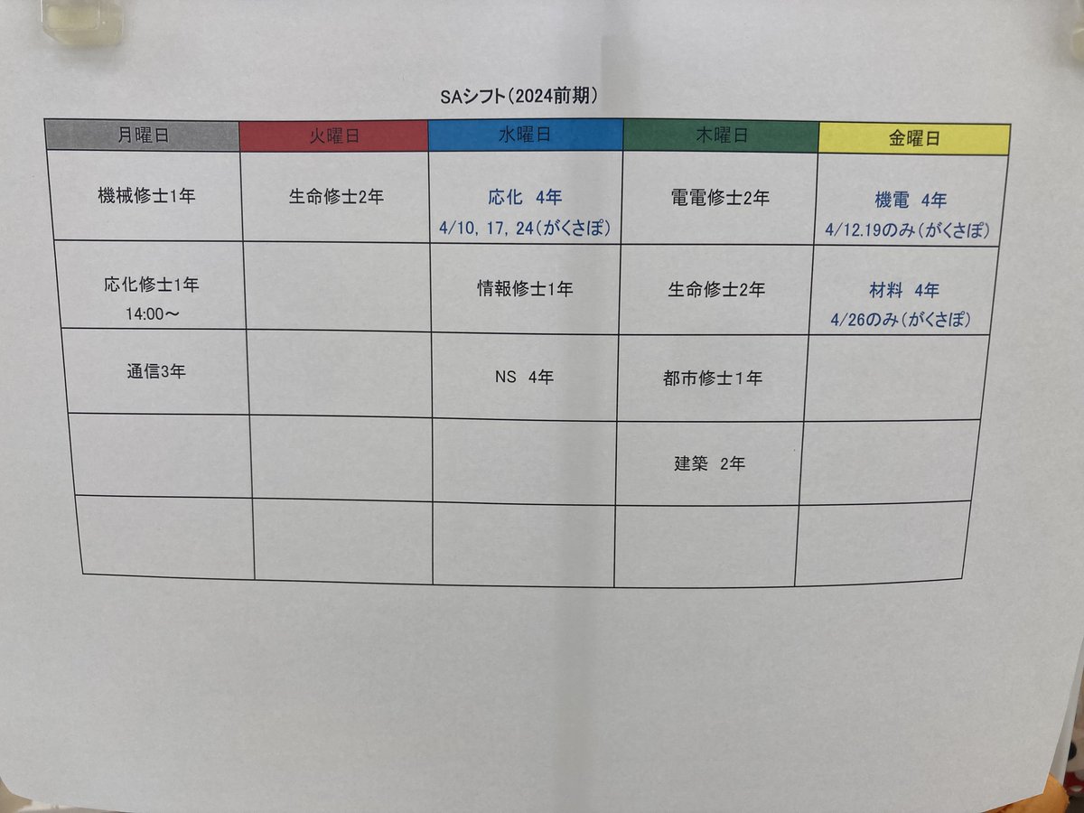 CIT_g_supporter's tweet image. 皆さんこんにちは！ 
新学期が始まり1ヶ月が経とうとしていますが、勉強の方は捗っていますか！？
今年度も新習志野キャンパス10号館では、1階は学生生活、2階は勉強の相談を受け付けています！ 
2階のSAは12:00～17:00まで受け付けています。 写真は、2階にいる先輩のシフトです！
＃千葉工業大学