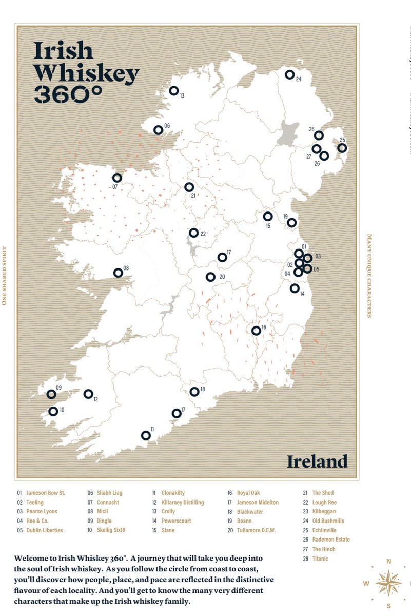 Irish #Whiskey🥃 Distillery List