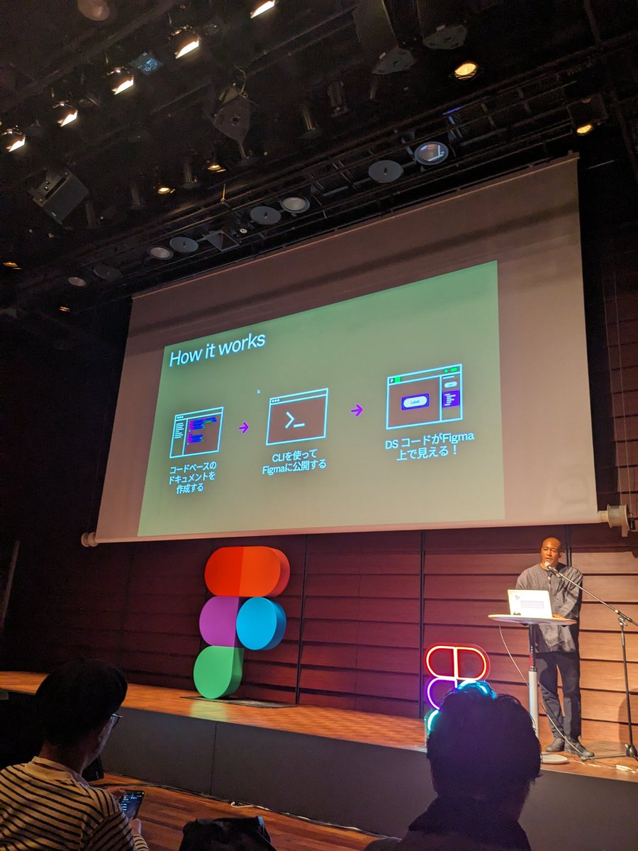 murokaco's tweet image. DSって何だったのか不明のまま終わった…
#FrameworkbyFigma