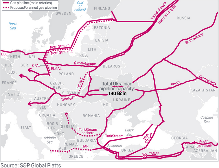 🚨🇮🇹Italy is still importing a lot of🇷🇺Russian gas. Despite political announcements made and calls by🇪🇺EU authorities to zero the gas flows from Russia, in March Italy has imported almost three times the gas it was importing a year ago. This gas transit through🇺🇦Ukraine 🧵