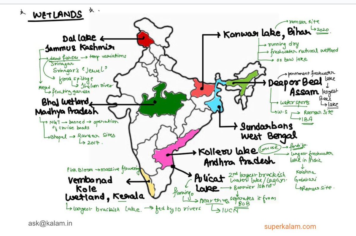 STOP SCROLLING,

and invest 3 minutes in this post if you are preparing for #UPSC 👇