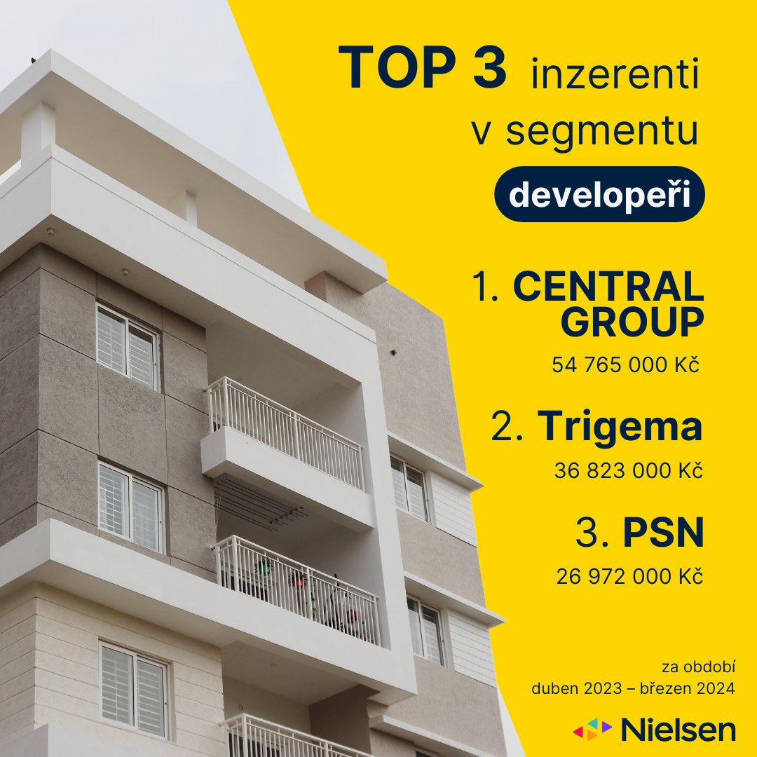 Nielsen Admosphere tweet media