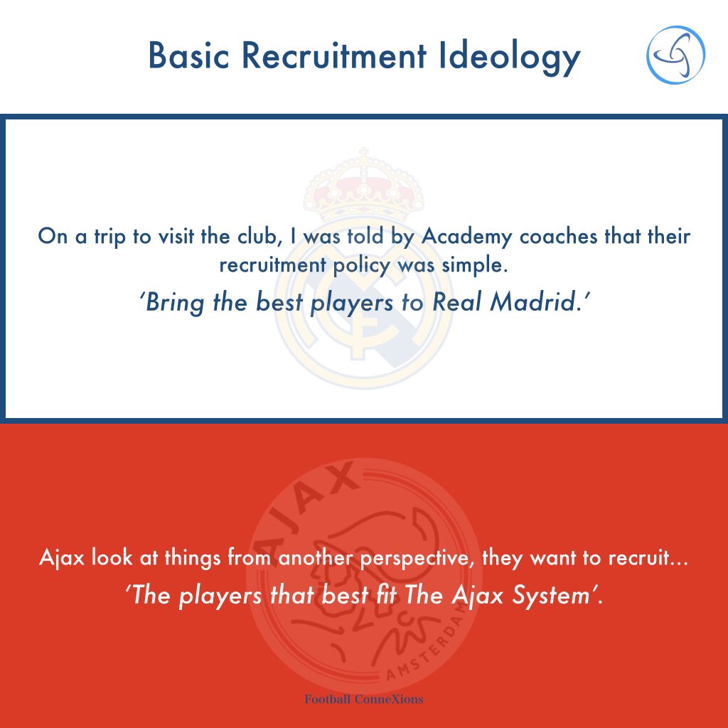 FootballConneXs's tweet image. 2 of the biggest clubs in the world, each with their own recruitment style; does your club operate like them?

How does recruitment influence coaching decisions &amp;amp; style at your club?

#Football #ClubDevelopment #GrassrootsFootball #SundayShare #Recruitment #FootballConneXions
