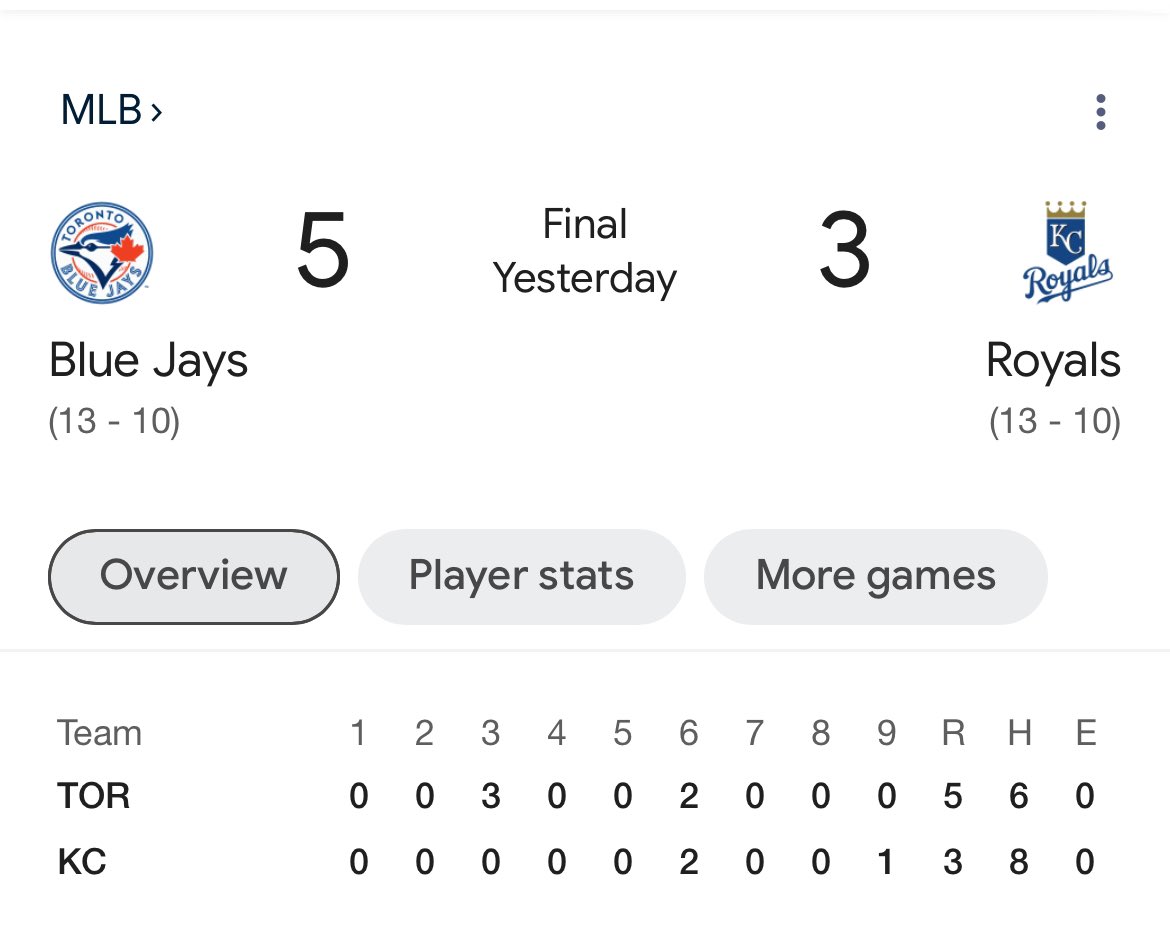 Toronto Blue Jays Win 5-3 🇨🇦📈 

#Toronto #BlueJays #torontobluejays #Jays #kansascityroyals #MLB #TO #BaseBall #6ix #Views #Drake #drizzy #sports #canada #Ontario #worldseries #cntower #rogerscentre #homerun