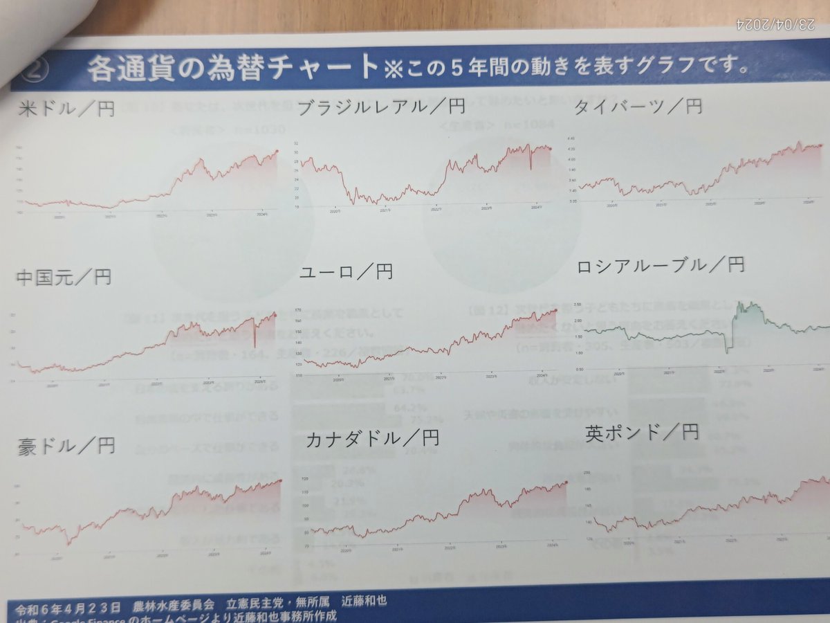 kondokazuya_ tweet picture