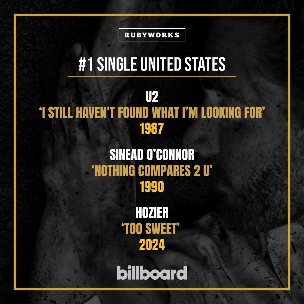 Another week, another massive congratulations to @Hozier - ‘Too Sweet’ is #1 on the @billboardcharts Hot 100! 🎉 Making him the 4th ever Irish artist to top the Billboard Hot 100 since Sinead O'Connor in 1990 🎉