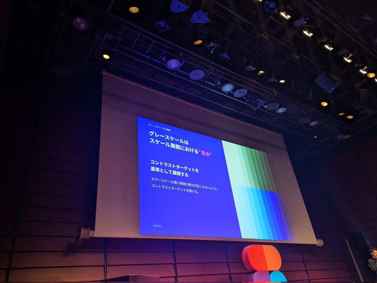 CreatorQsF's tweet image. いいね…！！！！「グレースケールはスケール展開における “基準”」
#frameworkbyfigma