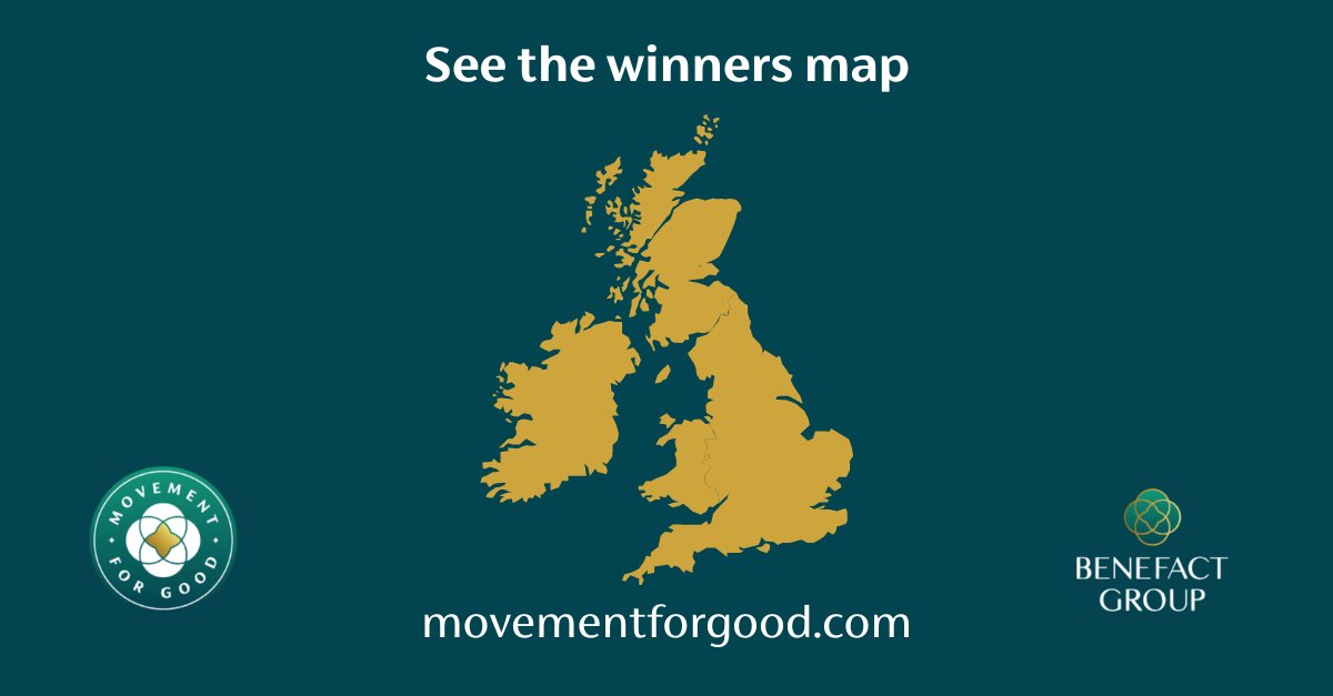 An incredible number of organisations working hard to support the health sector have been beneficiaries of the #movementforgood awards. Use the health filter to find out who they are: brnw.ch/21wJ52u