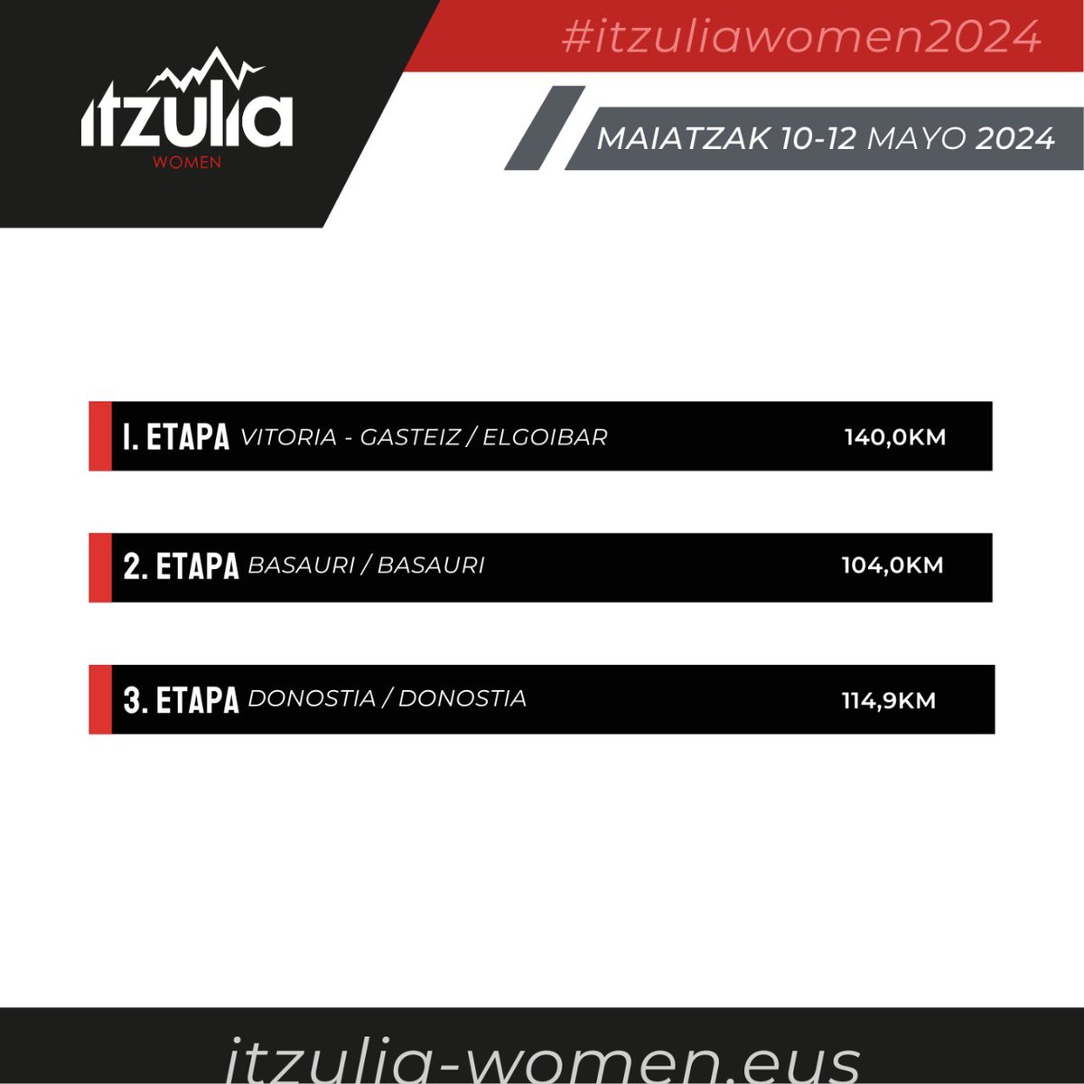Hau da 2024ko Itzulia Women lasterketako ibilbidea ! 🚴🏻‍♀️  Este es el recorrido de la Itzulia Women 2024 ✅ 1️⃣ Vitoria-Gasteiz / Elgoibar 2️⃣ Basauri / Basauri  3️⃣ Donostia / Donostia #itzuliawomen2024