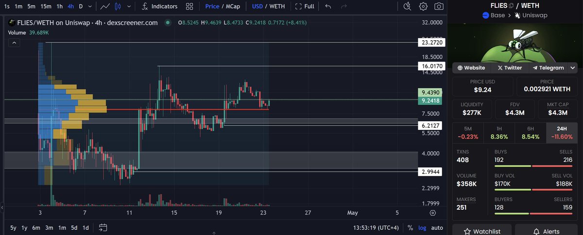 Cryptoinsightuk tweet media