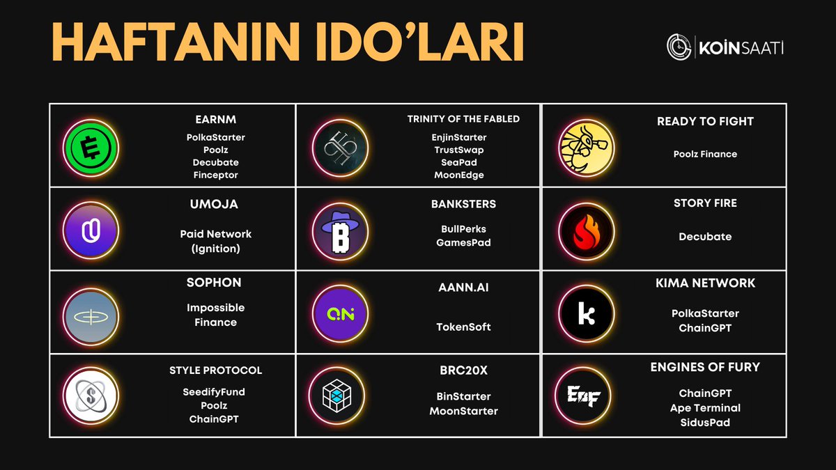 HAFTANIN EN İYİ IDO'LARI ⚡️ 👉Sizin için bu hafta IDO'su olan 12 projeyi derledik!