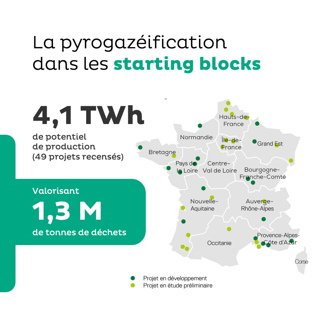 natrangroupe's tweet photo. Les #GazRenouvelables, entre maturité et innovation.

Le Syndicat des énergies renouvelables (#SER), Gaz et Territoires, @GRDF, @GRTgaz et @Teregacontact publient le Panorama des gaz renouvelables.

Cliquez sur l'image pour lire ou télécharger l'intégralité du #PanoramaGaz2023 👇