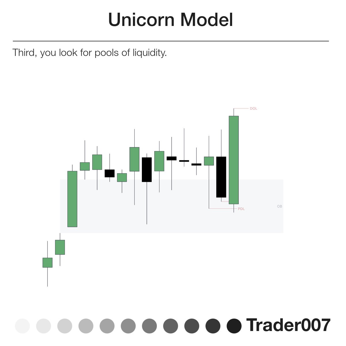 ICT Daily Bias Everything You Need To Know About Daily Bias ICT ict-daily-bias-everything-you-need-to-know-about-daily-bias-ict