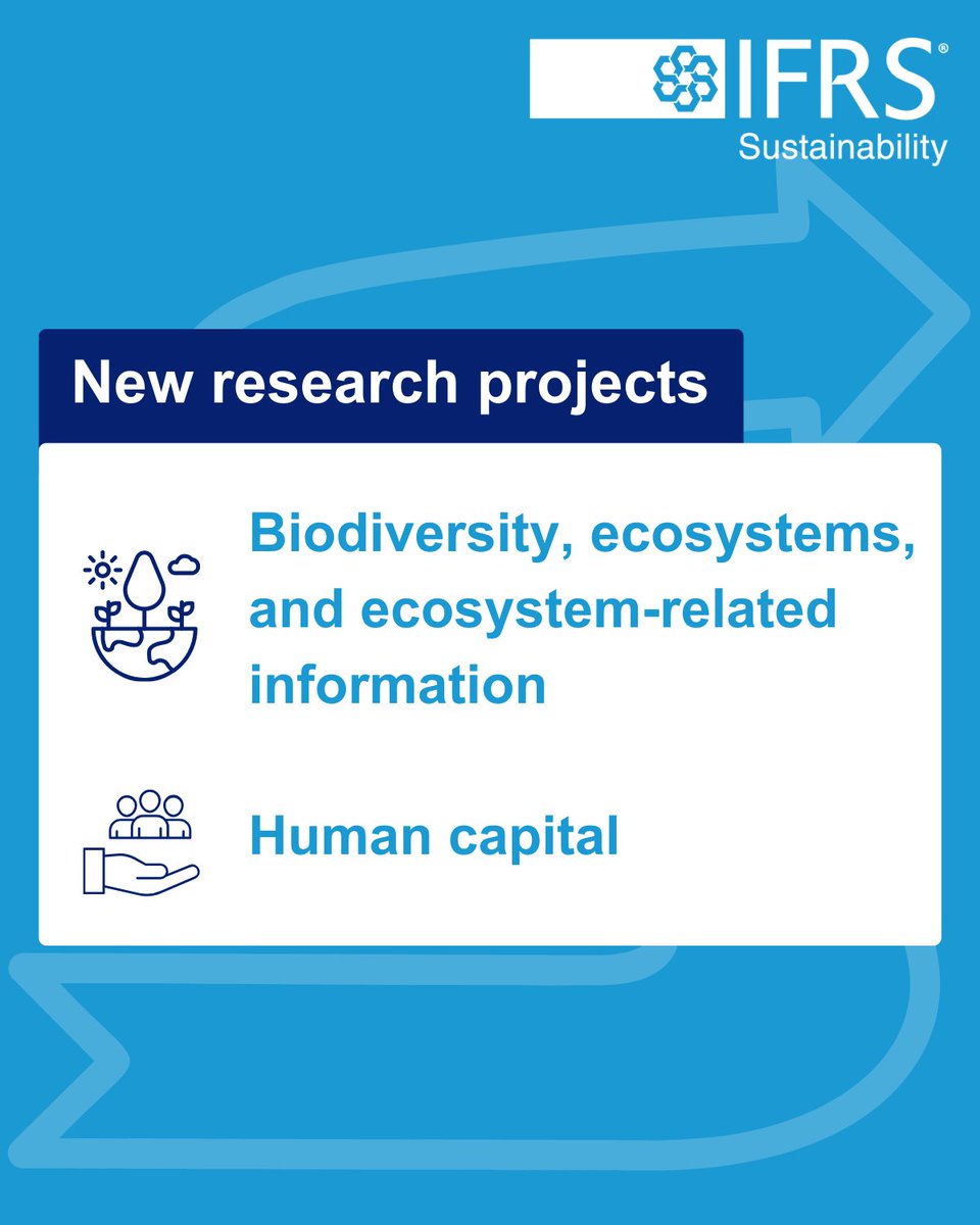 The #ISSB will commence projects to research disclosure about risks and opportunities associated with biodiversity, ecosystems and ecosystem services, and human capital. Find out more: ifrs.org/news-and-event…
#IFRSsustainability