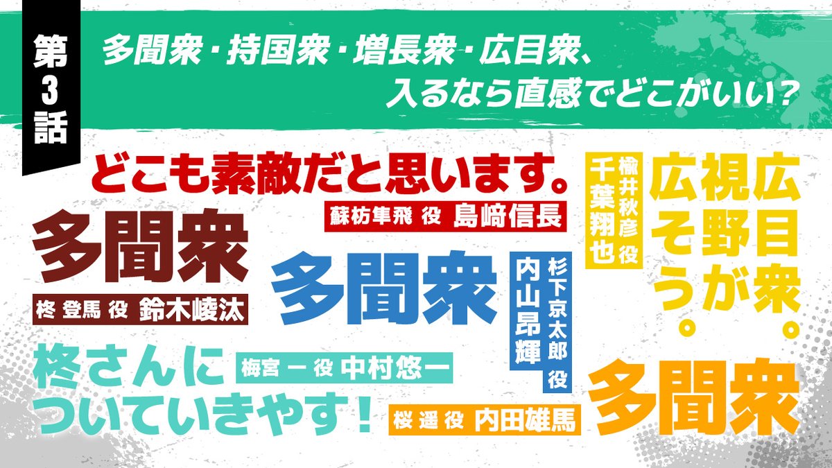 ||◤ CAST QUESTION  ◢||

メインキャスト６名に
#ウィンブレ に因んだ質問を聞いてみた💡

🎐第３問目🎐
多聞衆・持国衆・増長衆・広目衆、
入るなら直感でどこがいい？

#内田雄馬 #千葉翔也 #内山昂輝
#島﨑信長 #中村悠一 #鈴木崚汰

TVアニメ「WIND BREAKER」
毎週木曜日24時26分より放送中!