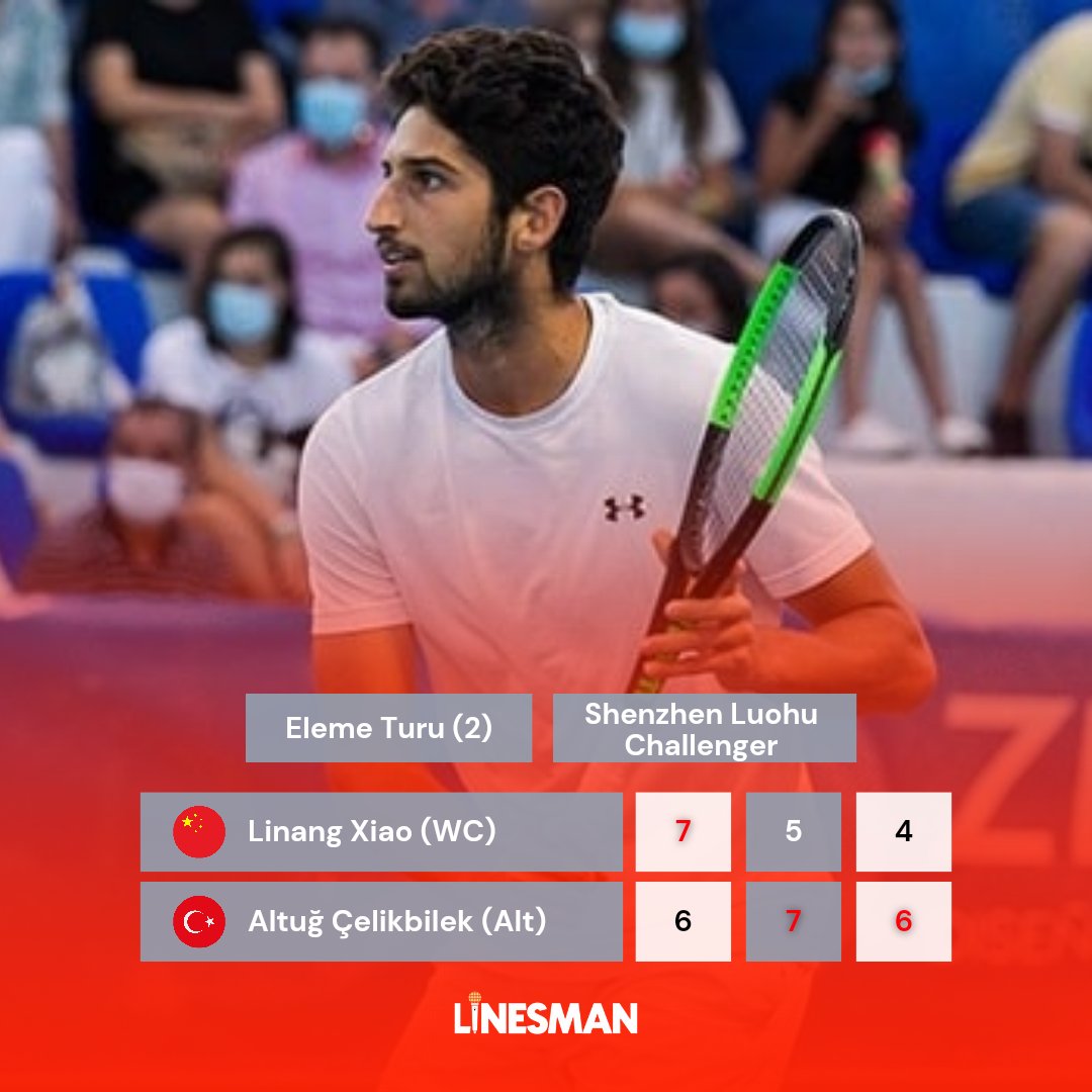 🎾 Milli raketimiz Altuğ Çelikbilek (@AltugCelikbilek), Shenzhen Luohu Challenger turnuvasının ikinci eleme turunda Linang Xiao'u 6-7, 7-5, 6-4 mağlup ederek ana tabloya yükseldi.

#TürkTenisi • #AltuğÇelikbilek