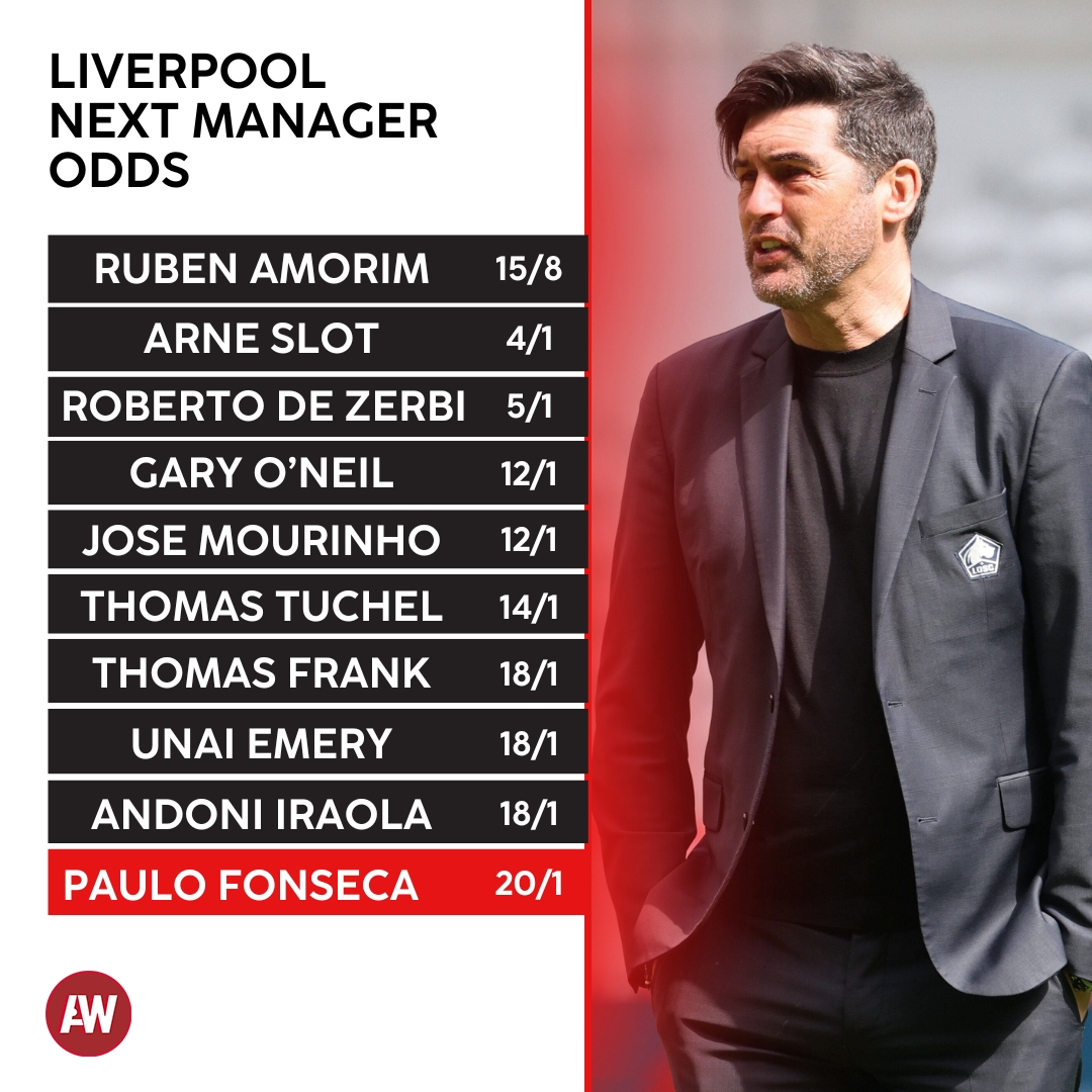 The favourites for the Liverpool job. Who's your money on? 🤔