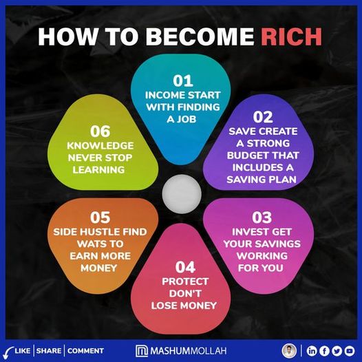 #WealthBuilding #FinancialSuccess #RichMindset #MoneyGoals #SuccessStrategies #WealthCreation #FinancialFreedom  

forexsuggest.com/bdswiss-review/