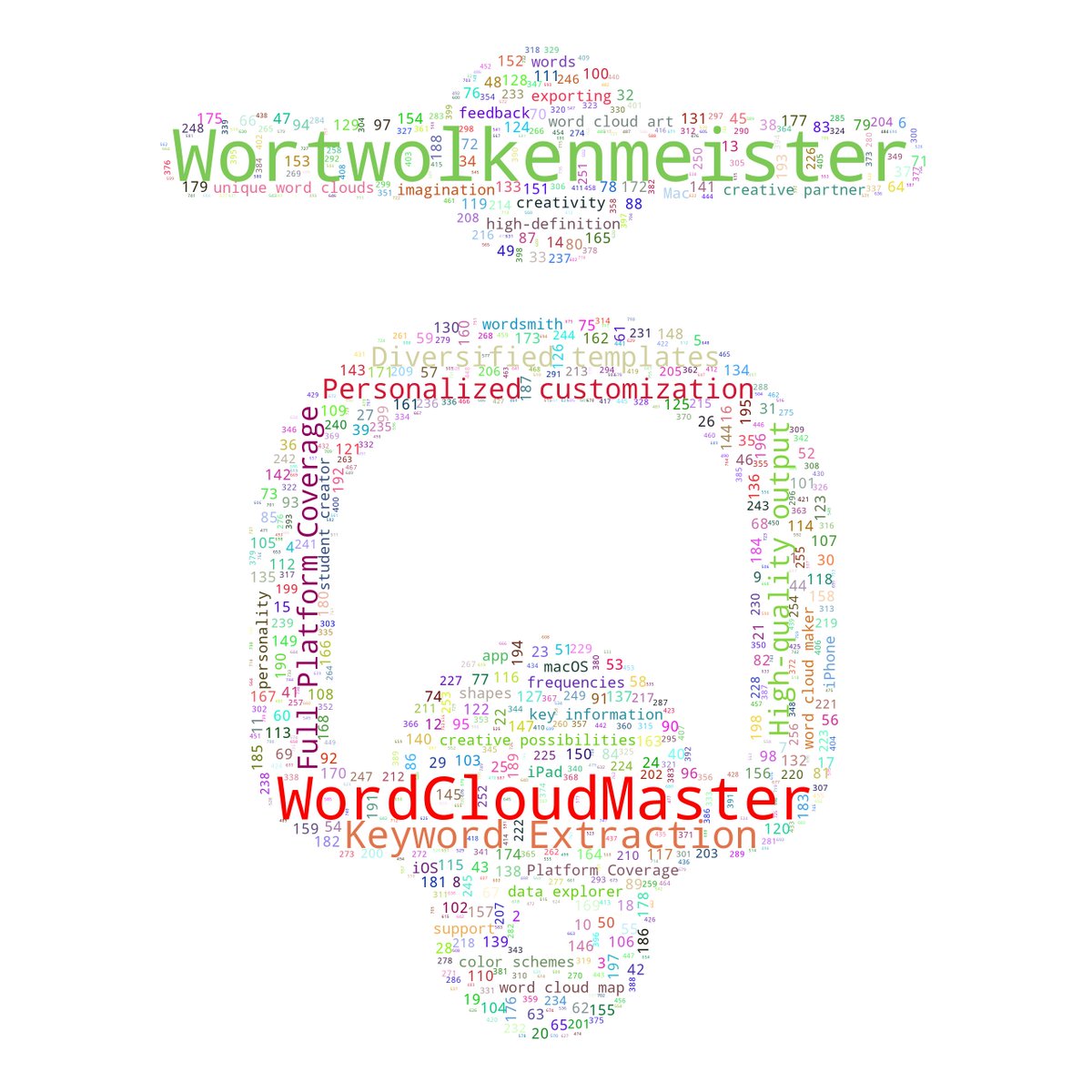 #WordCloudMaster #wordcloud #mounted #tagcloud #詞雲圖 #Wortwolkendiagramm #词云图 #标签云 #文字云 #Wortwolkendiagramm #nube_de_palabras #Maestro_de_la_nube_de_palabras #iphone #mac #Apple #iPad #ワードクラウドマスター #ワードクラウドマップ

 👉 studio.wordcloudmaster.com 🎉