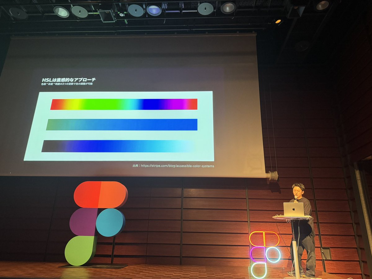 mrhiro1112's tweet image. Huetone

 #FrameworkbyFigma