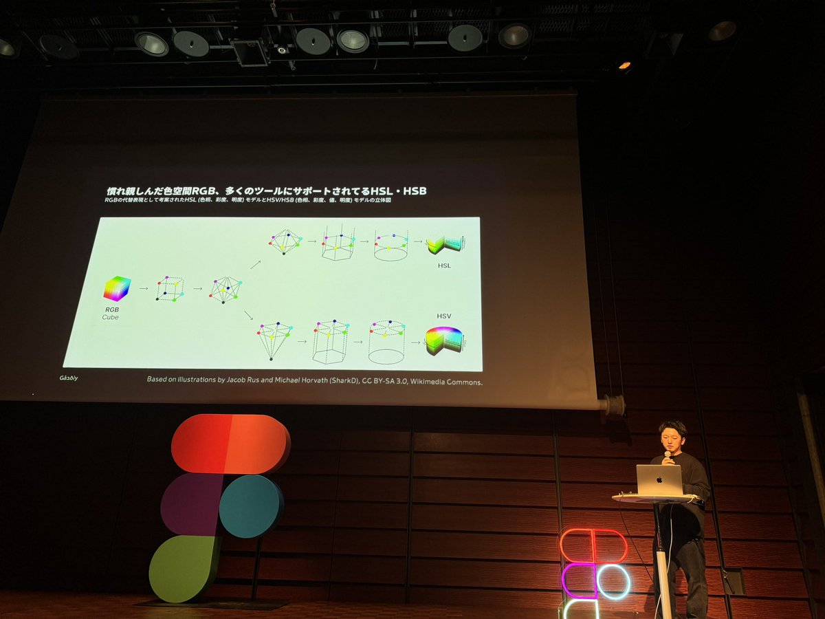 mrhiro1112's tweet image. Huetone

 #FrameworkbyFigma