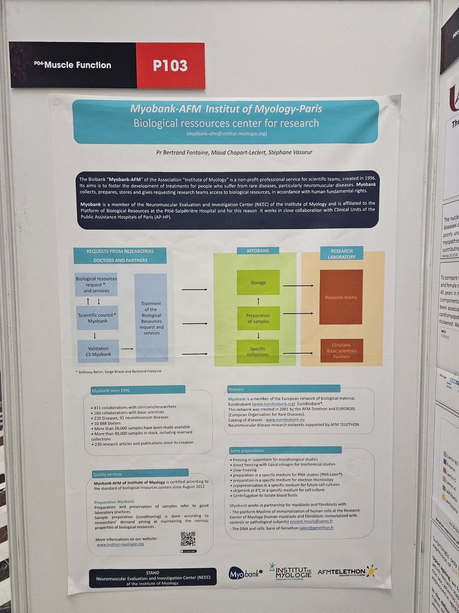 #Myology2024
Si vous souhaitez parler de ressources biologiques pour la recherche.#myobank rdv au stand #institutsemyologie 
institut-myologie.org/recherche/cent…