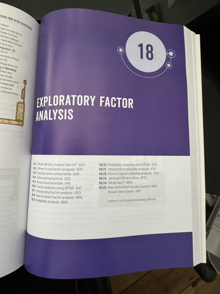 Major changes to SPSS book Ch 18: I added sections on parallel analysis (including how to conduct it) and expanded the reliability theory section. The examples are the same, but the data file changed (for reasons related to the new sections on parallel analysis). @Sage_Methods