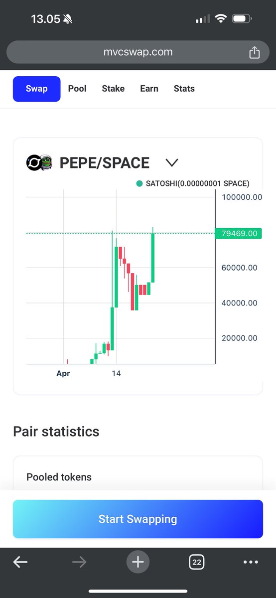 Bujaa08 (@bujaa08area) on Twitter photo <a href="/Pepe_mvc20/">Pepe_mvc20</a> Casually doing Ath whit zero marketing or even website ready 😁
It is going to bring lots of more investors to <a href="/mvcglobal/">MVC</a> ecosystem 🔥
Only 239k mc atm so dont sleep on it!
<a href="/mvcswap/">MVCSwap</a>
<a href="/show3official/">Show3.metaid</a>
<a href="/metacoin_mc/">metacoin</a>
<a href="/Shaolin_987/">Shaolin987</a>
<a href="/lener_metaid/">冷儿</a> <a href="/Pepe_mvc20/">Pepe_mvc20</a> Casually doing Ath whit zero marketing or even website ready 😁
It is going to bring lots of more investors to <a href="/mvcglobal/">MVC</a> ecosystem 🔥
Only 239k mc atm so dont sleep on it!
<a href="/mvcswap/">MVCSwap</a>
<a href="/show3official/">Show3.metaid</a>
<a href="/metacoin_mc/">metacoin</a>
<a href="/Shaolin_987/">Shaolin987</a>
<a href="/lener_metaid/">冷儿</a>