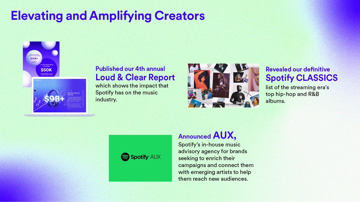 SpotifyNews tweet picture