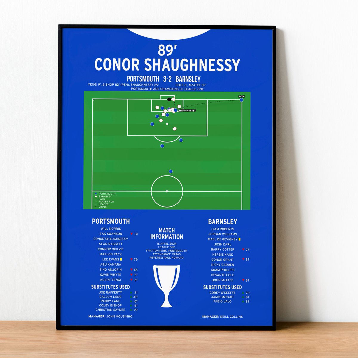 🤩 CONOR SHAUGHNESSY 🤩

We've teamed up with @Sporting_Prints for a title-winning Shaughnessy goal print! 🏆

To enter:

👉 Follow @PO4cast and @Sporting_Prints

🔁 Share this post

The winner will be announced later this week!

#Pompey | #PlayUpPompey | #Portsmouth