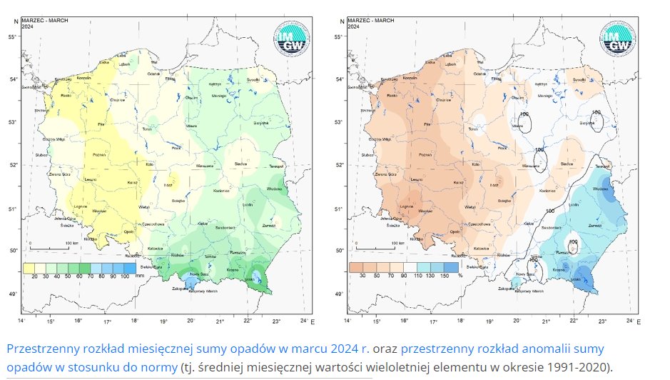 Tegoroczny marzec należy zaliczyć do miesięcy ekstremalnie ciepłych. Był to najcieplejszy marzec w Polsce co najmniej od 1951 roku.🌡️❗️ Według klasyfikacji Kaczorowskiej miniony marzec należy zaliczyć do miesięcy suchych (75,1 proc. normy).🌧️ ➡️imgw.pl/wydarzenia/cha… #IMGW