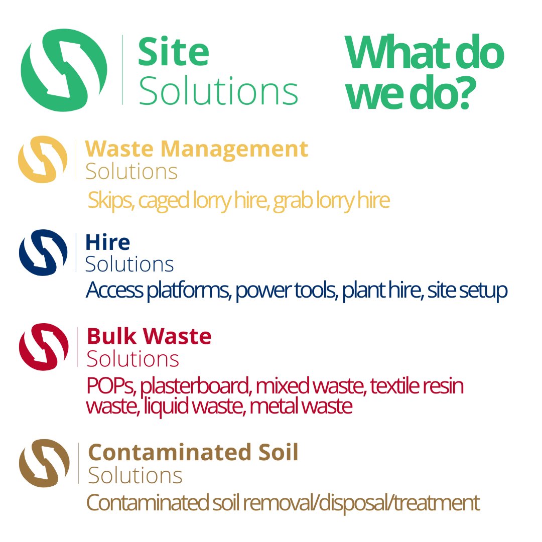 Site Solutions tweet media