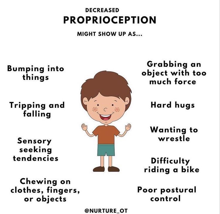 #proprioception #Neurodiversity #neurodivergent #autism #adhd #dyspraxia