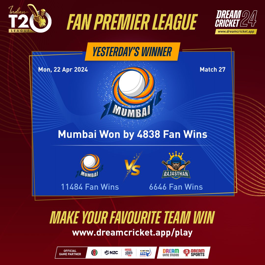 Mumbai had a big win on the 23rd day of Dream Cricket's Fan Premier League. Who are you backing to win today?  #officialgameofcricket #dreamcricket2024 #Cricket #cricketfans