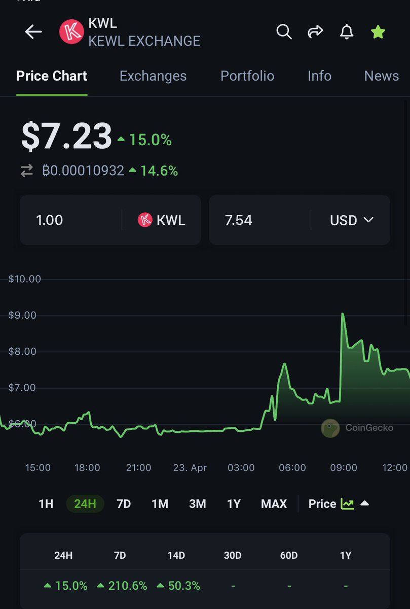 Xsmall_'s tweet photo. 2  ay önce $KEWL tanıştım. 640$ lık yatırım yaptım.İlk yatırımcılarından biri sayılırım. #Chiliz ağının ilk DEX borsası ve Ekibin sürekli kendisini ve projeyi geliştirmesi bana bu arabayı aldırdı. Çok Teşekkür ederim  @kewlswap 
#CHZPEPe #CHZ #CHZINU #CATCHI #chsquad #TBT #KEWL https://t.co/mtlAEjQqeB