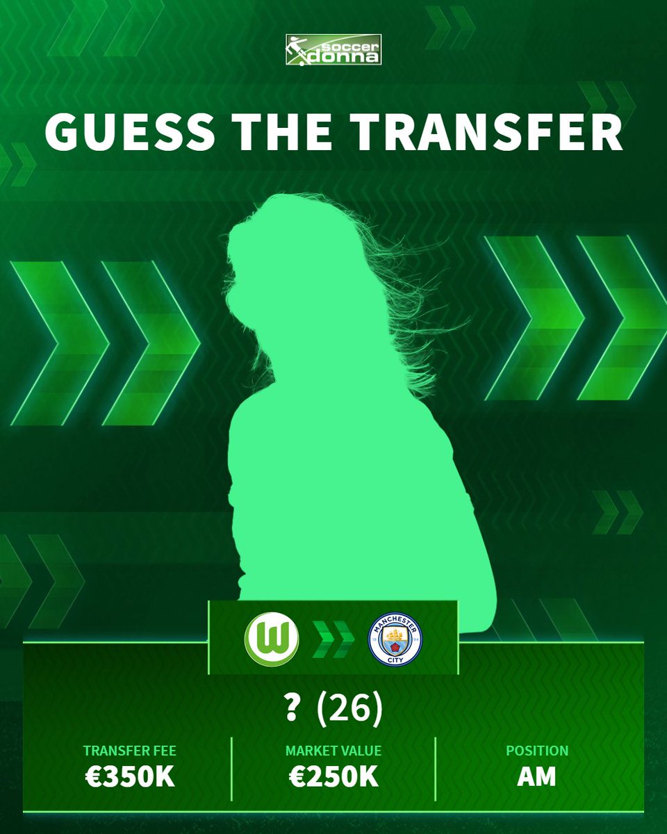 Which player are we looking for? 🤔 #transfer #wolfsburg #ManCity