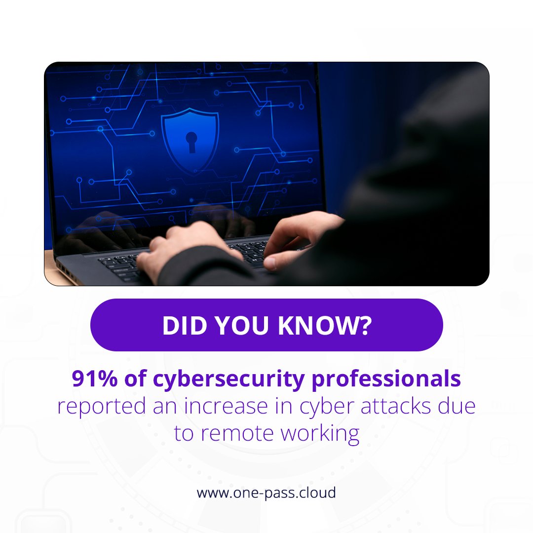 The shift to remote working has opened new avenues for cyber threats, challenging organizations to fortify their digital defenses.

OnePass ensures secure access to company resources, even in dispersed working environments.

Contact us today!

#OnePass #CyberAttacks #RemoteWork