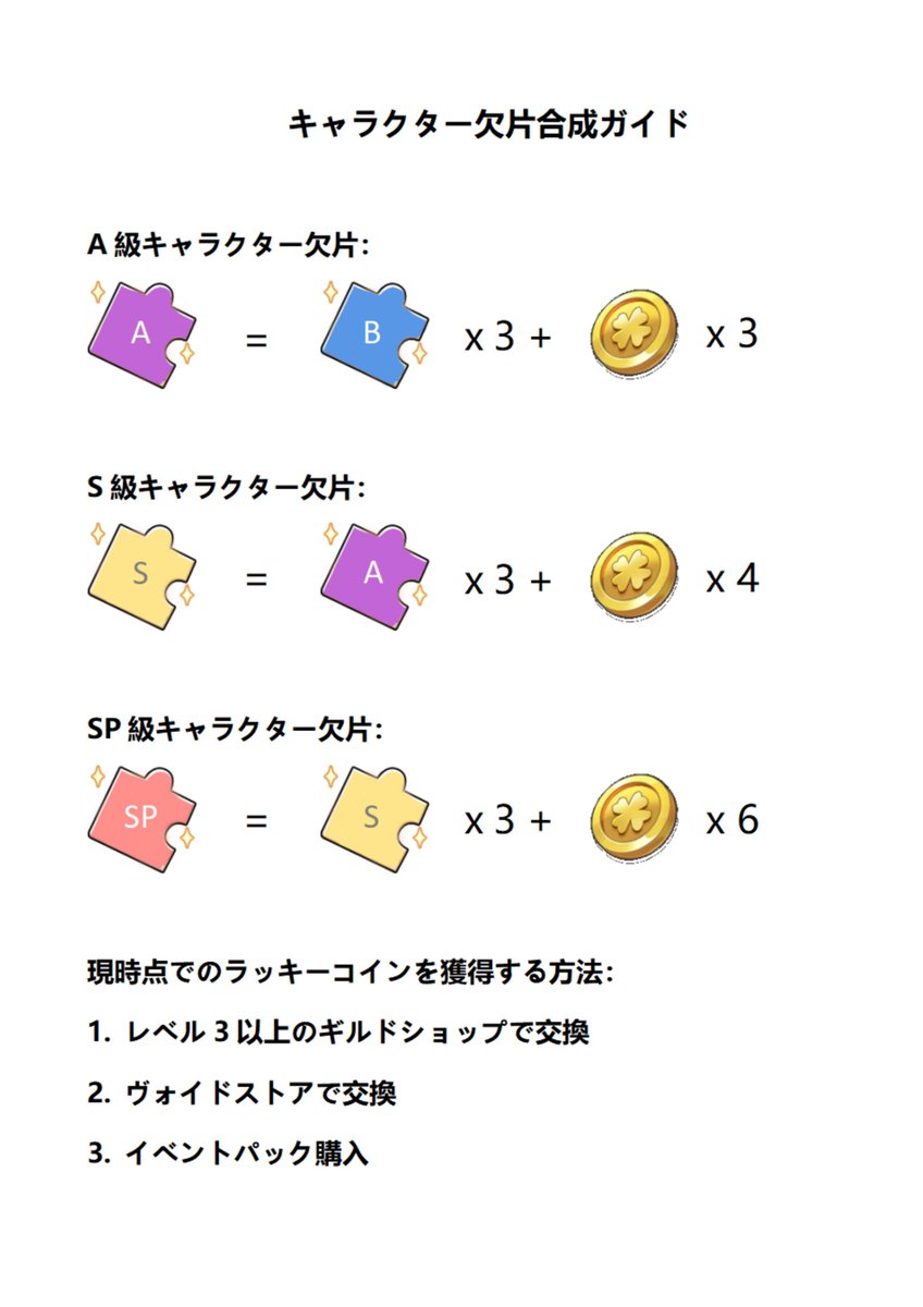 このページは幸運コインの使用ガイドです。冒険者の皆さんは、必要な英雄のかけらを合成するためにこのガイドを参照できます。🍓